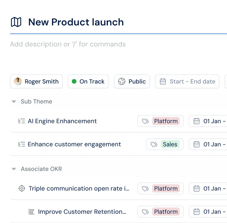 Strategy roadmap view