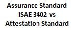 Assurance Standard ISAE vs Attestation Standard