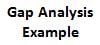 Gap Analysis Example