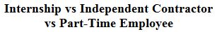 Internship vs Independent Contractor vs Part-Time Employee