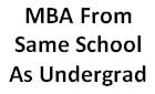 MBA from same school as undergrad