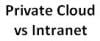 Private Cloud vs Intranet