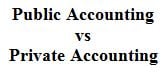 Public Accounting vs Private Accounting 