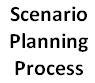 scenario planning process