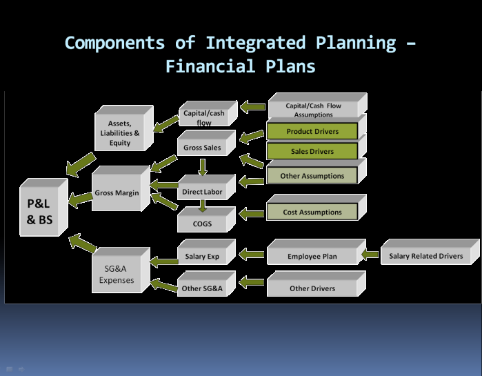 IBPFinancialPlanning.png