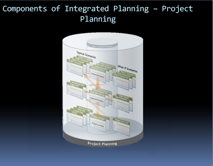 projectPlanning.png