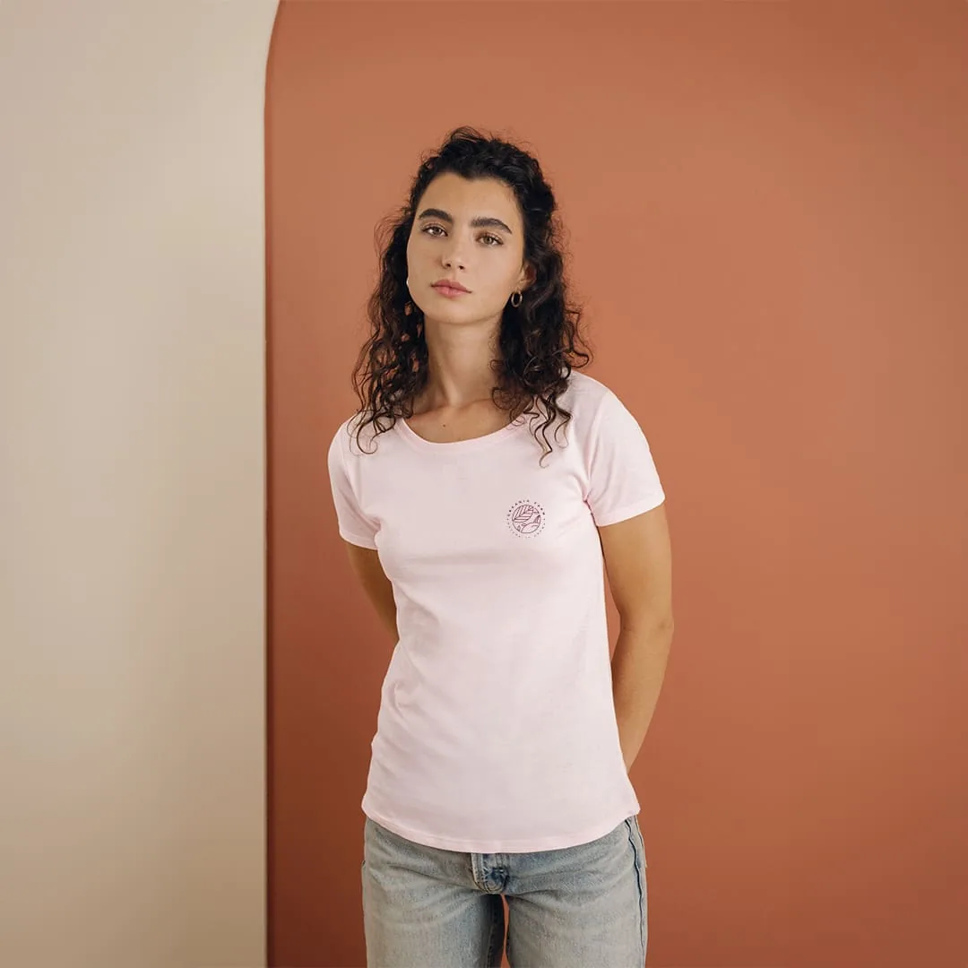 Escolha o Material com Base no Objetivo de Uso