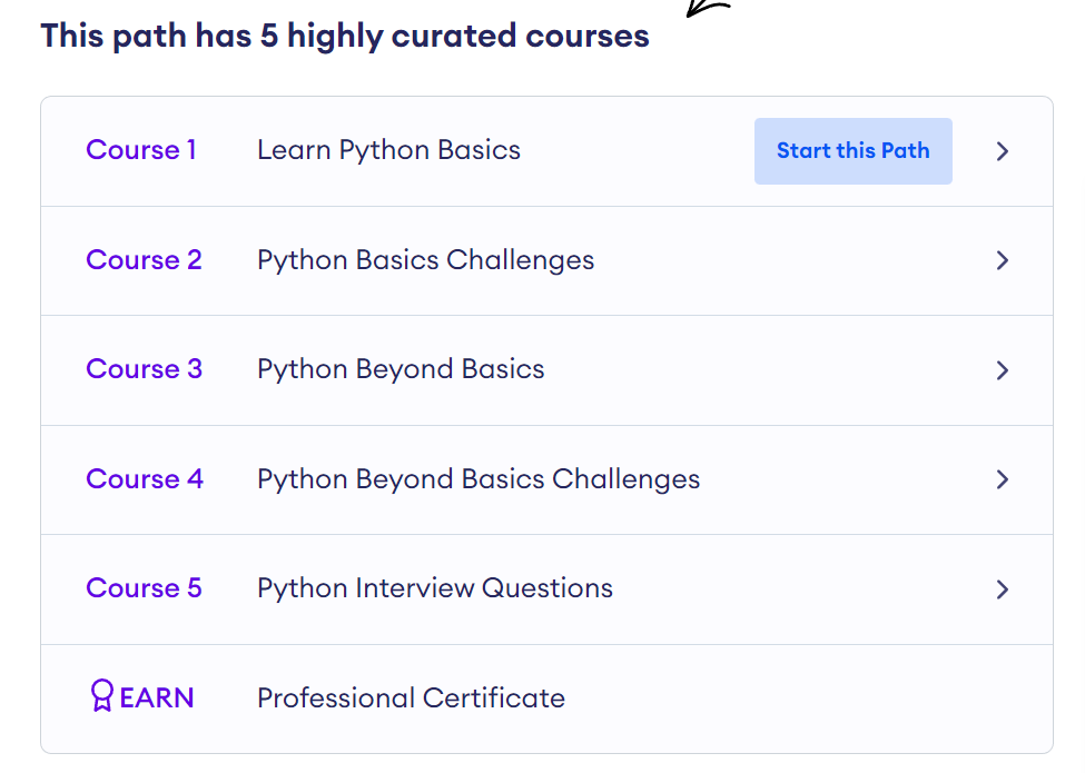 Python Learning Path