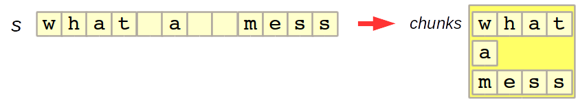 Turning the string "what a mess" into the 3 strings "what", "a", "mess"