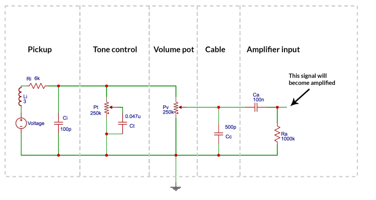 Electrical Guitar Circuit