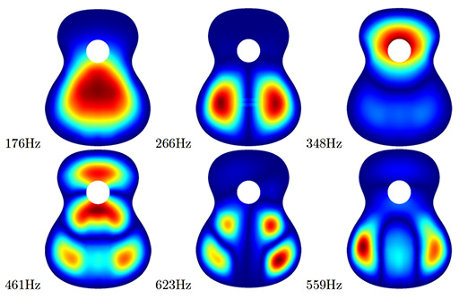 0_1500318965534_modes of vibration.jpg