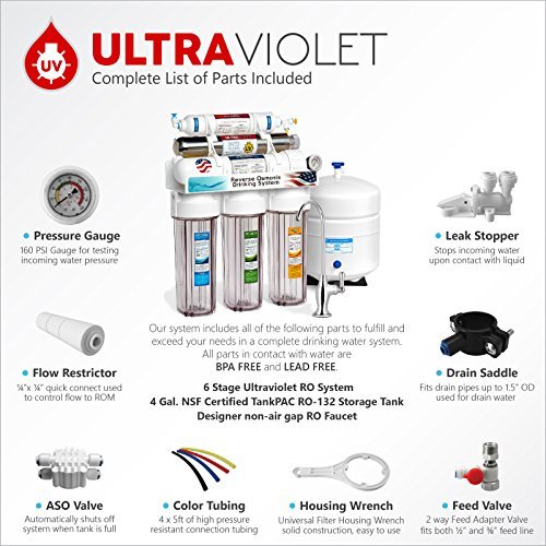 Water filter services - Thumbnail 5