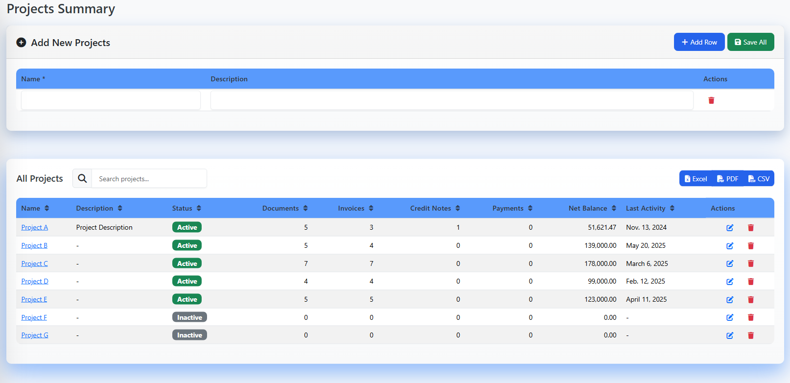 QSavvy Dashboard Preview
