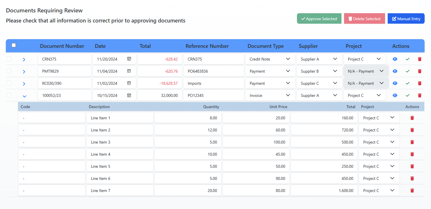 QSavvy Dashboard Preview