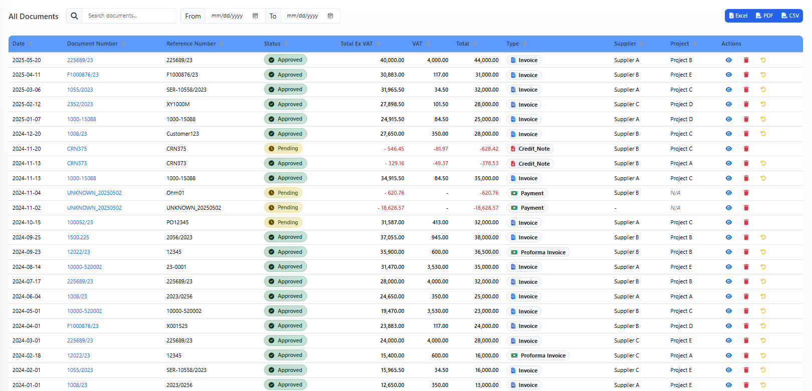 QSavvy Dashboard Preview