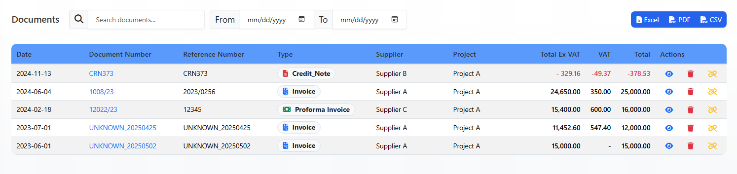 QSavvy Dashboard Preview