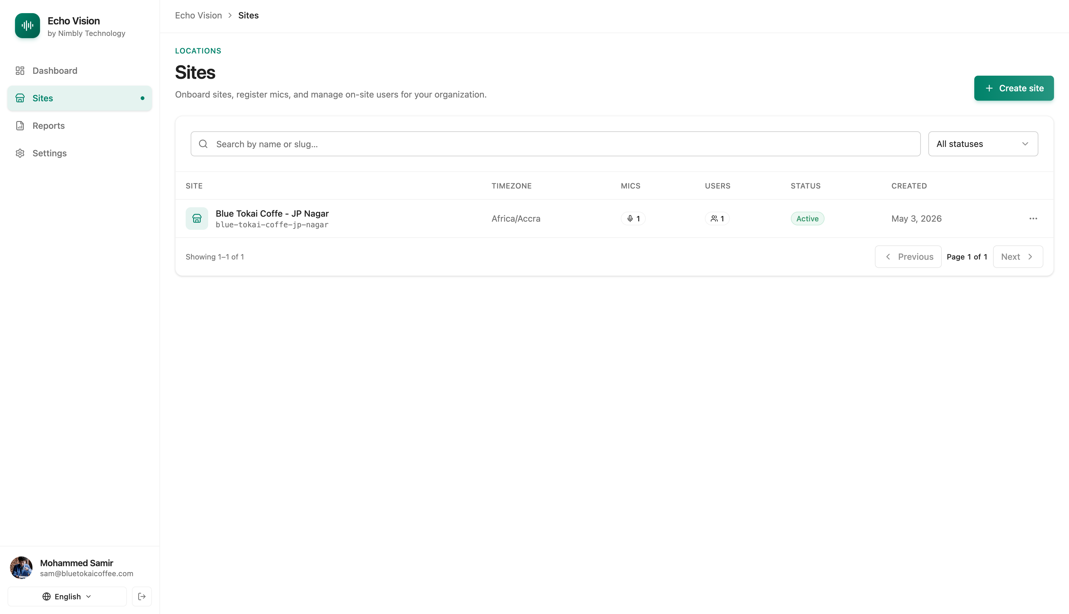 Admin site listing page