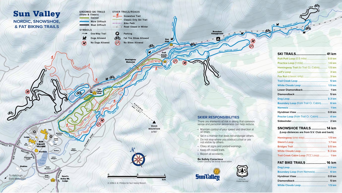 Sun valley Nordic Skiing, Snowshoeing, & Fat Biking Trail Map