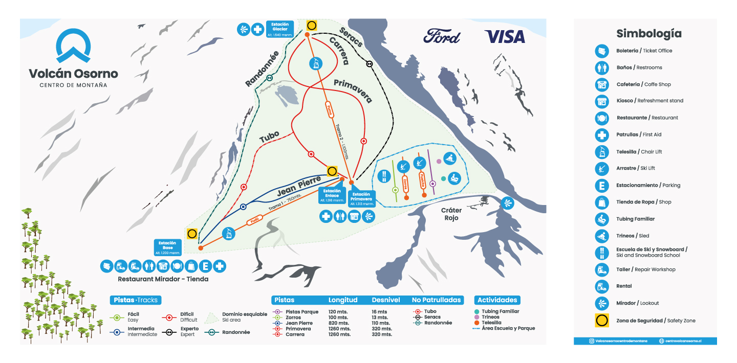 Osorno Ski Resort Chile Trail Map