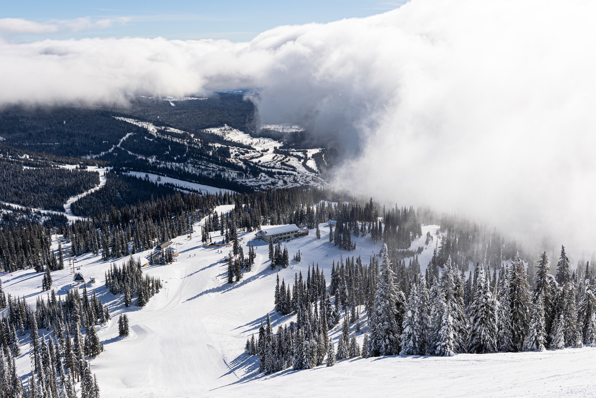 Sun Peaks Resort Canada