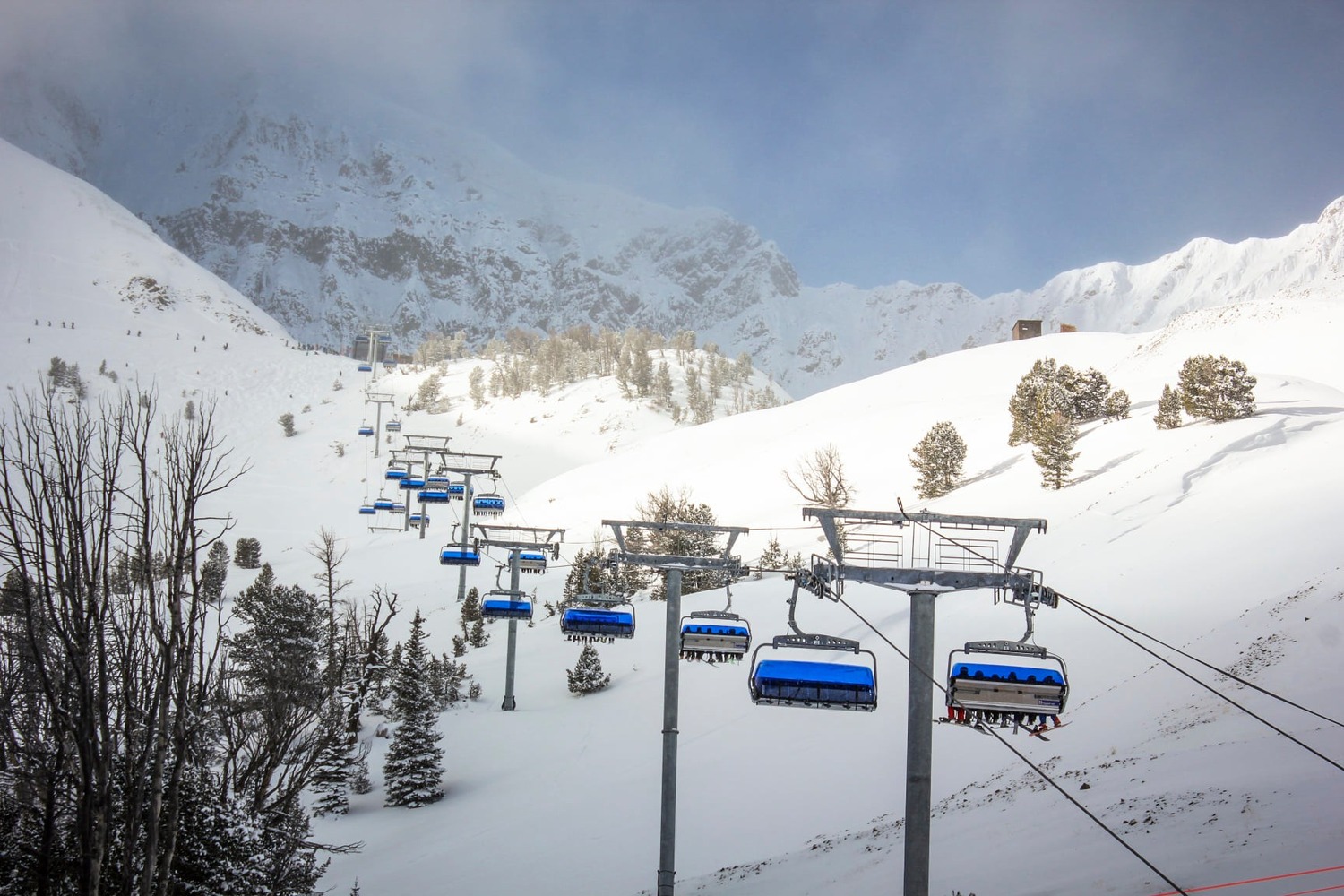 Big Sky Resort Montana USA