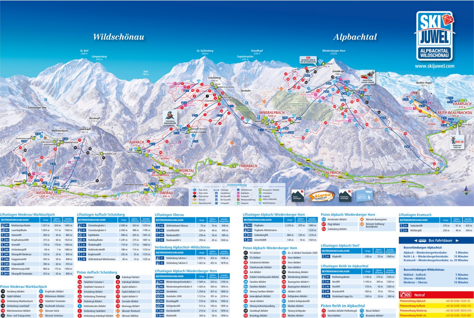 Trail Map Ski Juwel Alpbachtal Wildschoenau Ski Resort Austria