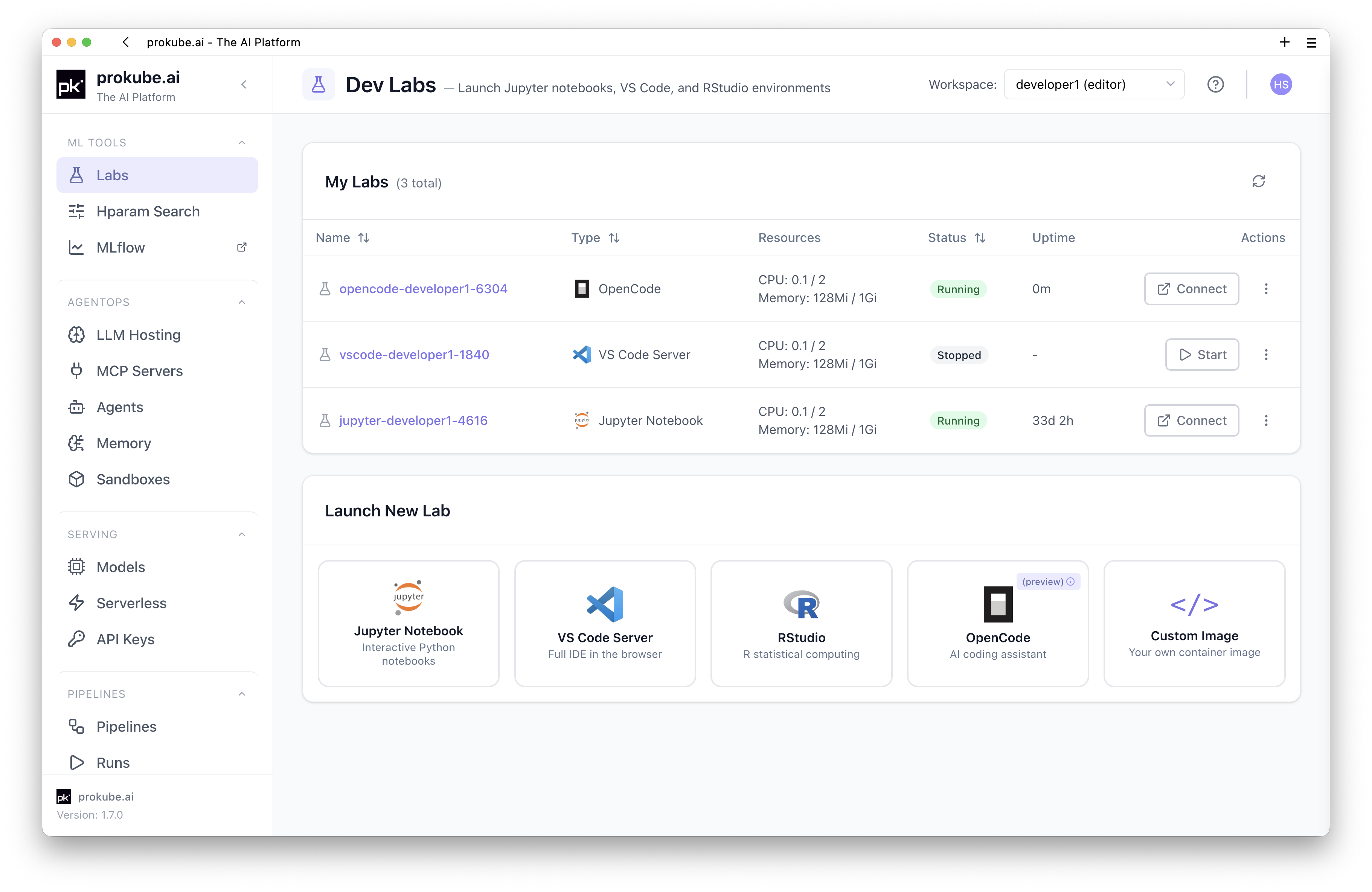 Labs overview