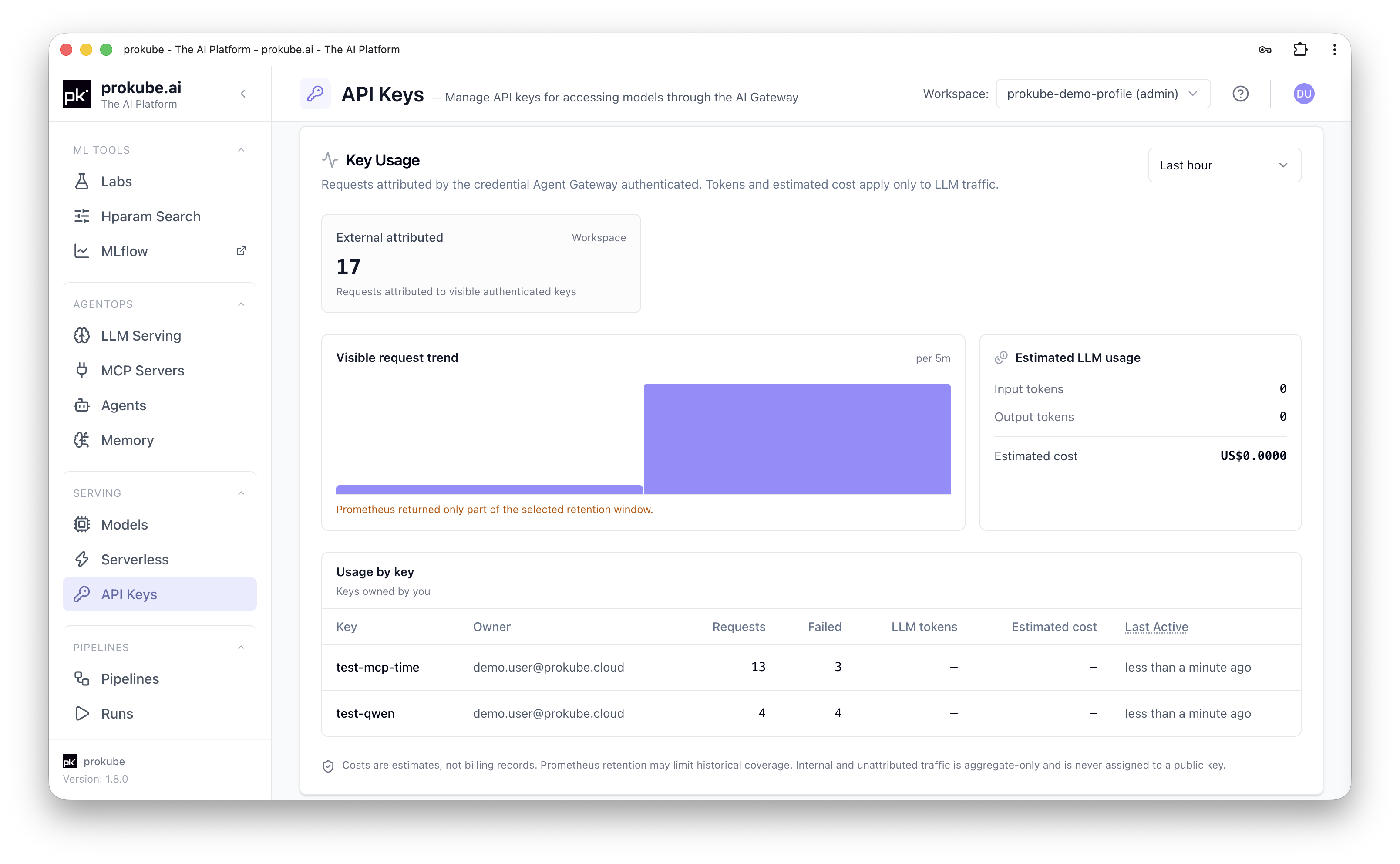 API key usage dashboard with request trend, estimated LLM usage, and per-key activity