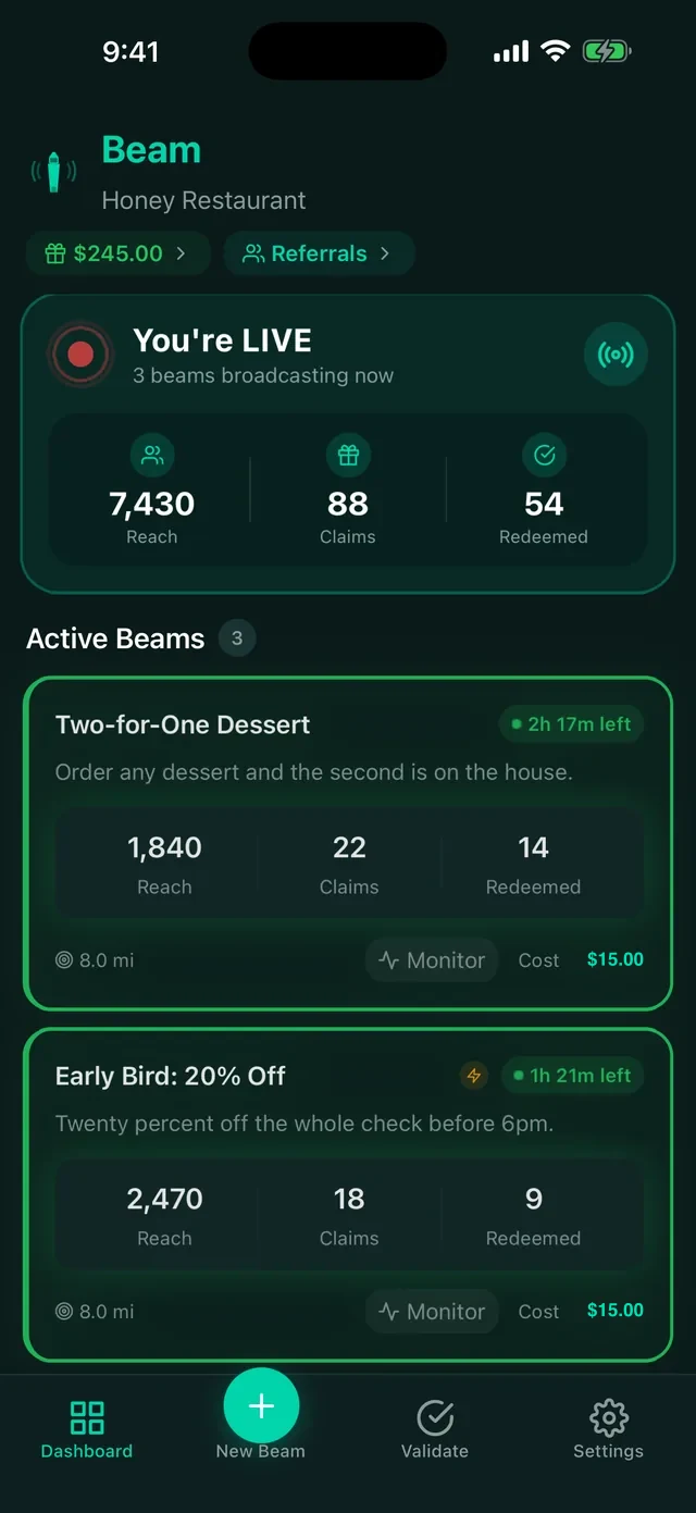 The Beam business dashboard showing a live beam with reach, claims and redemptions