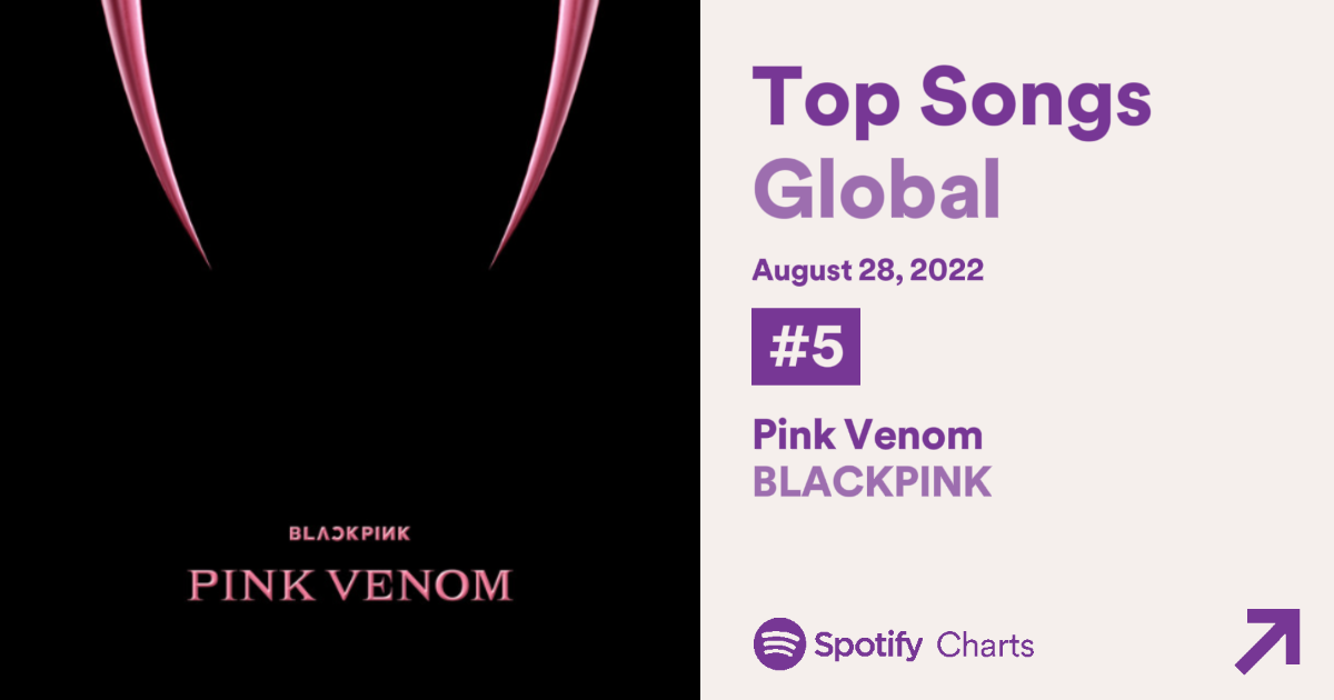 Пинк веном блэкпинк текст. Pink Venom Black Pink обложка. BLACKPINK Pink Venom обложка песни. Караоке Пинк Веном Блэк Пинк. Блэк Пинк Pink Venom текст.