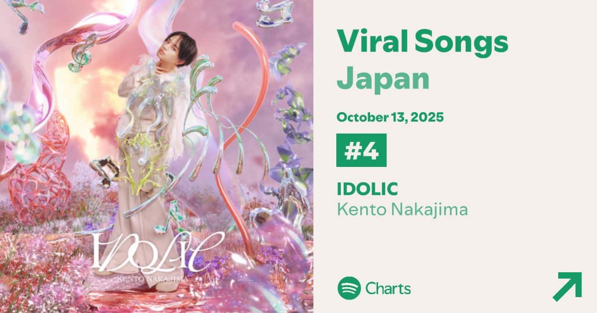 シナリー　C3など　まゆ様 ◇シアータートル （カットソー）｜human woman / ヒューマン