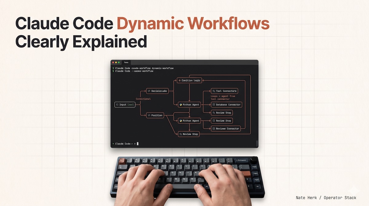 Claude Code Dynamic Workflows Explained