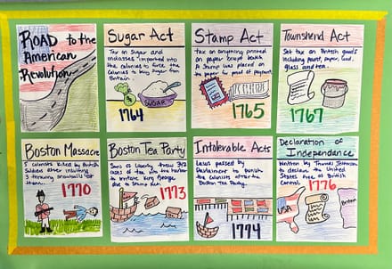 american revolution timeline for students