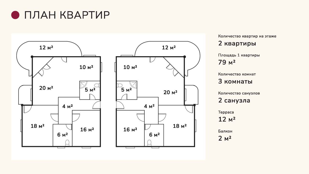 Фотограция номер 5