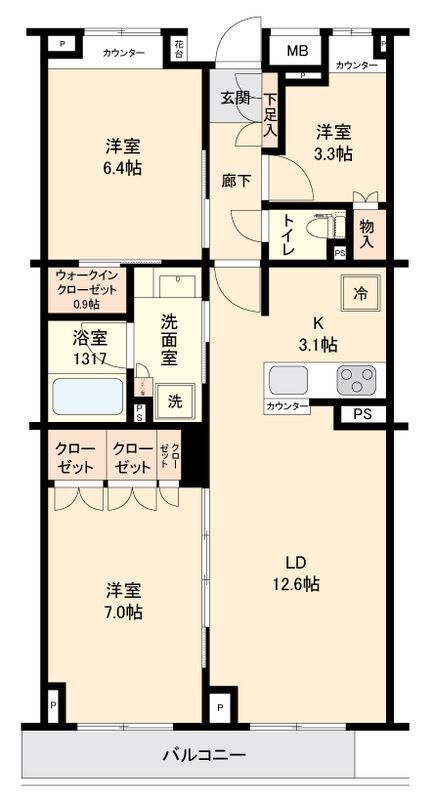 サムネイルイメージ