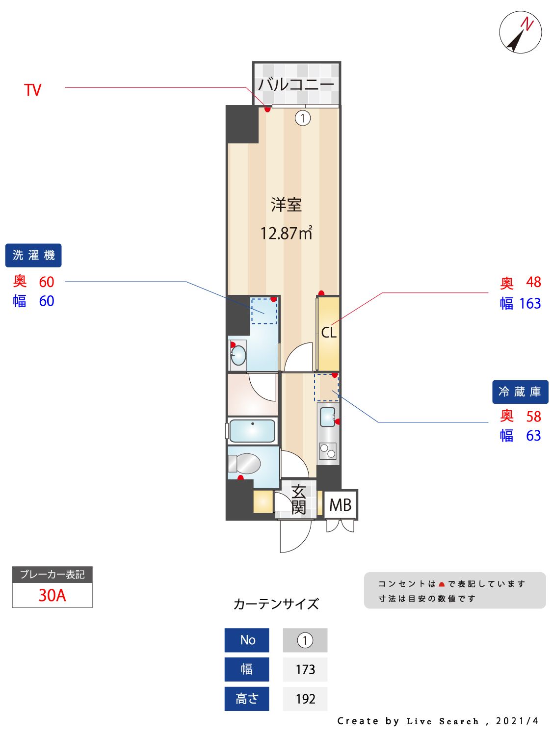 サムネイルイメージ
