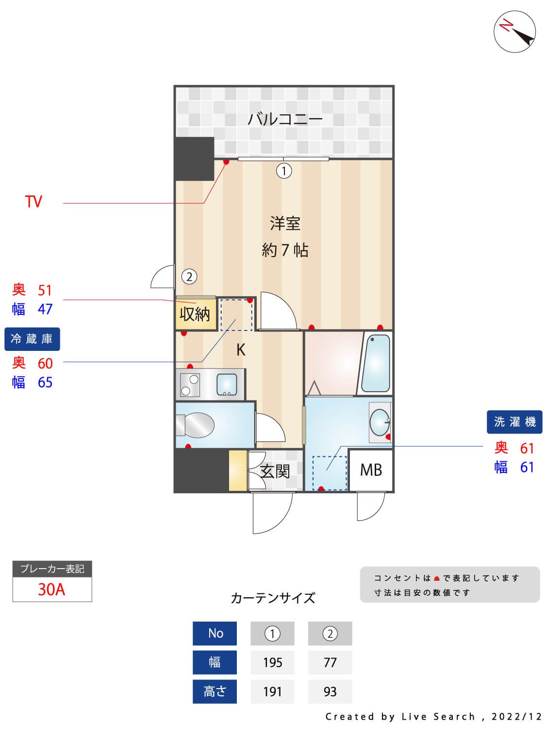 サムネイルイメージ