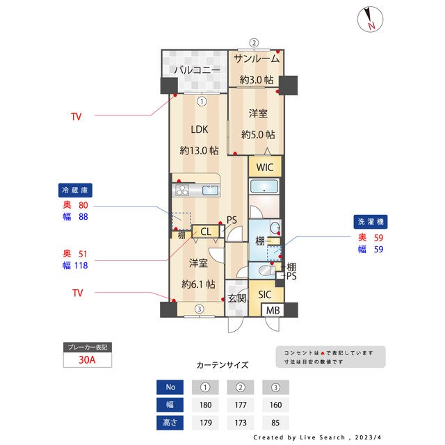 サムネイルイメージ