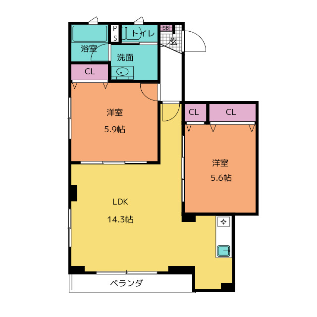 サムネイルイメージ