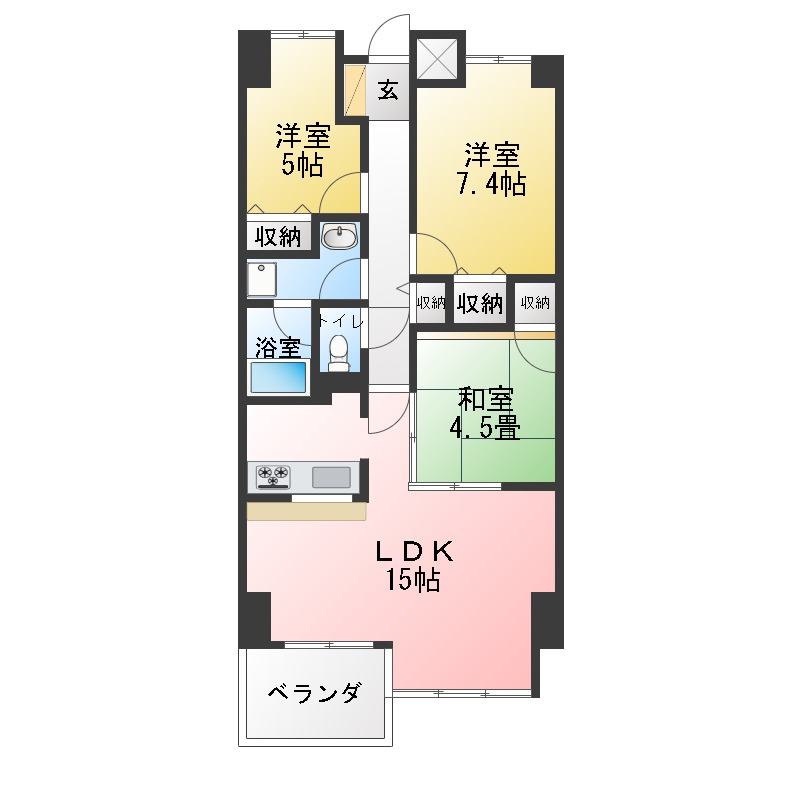 サムネイルイメージ