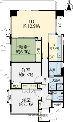 サムネイルイメージ