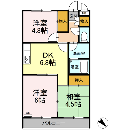 サムネイルイメージ