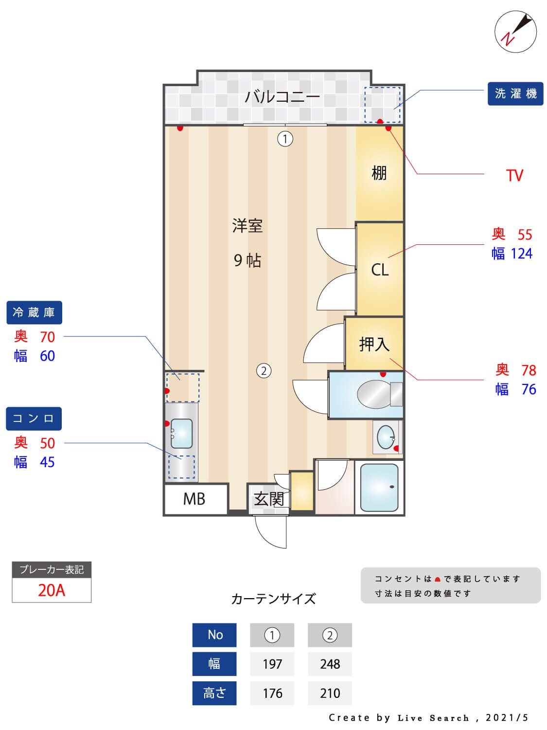 サムネイルイメージ