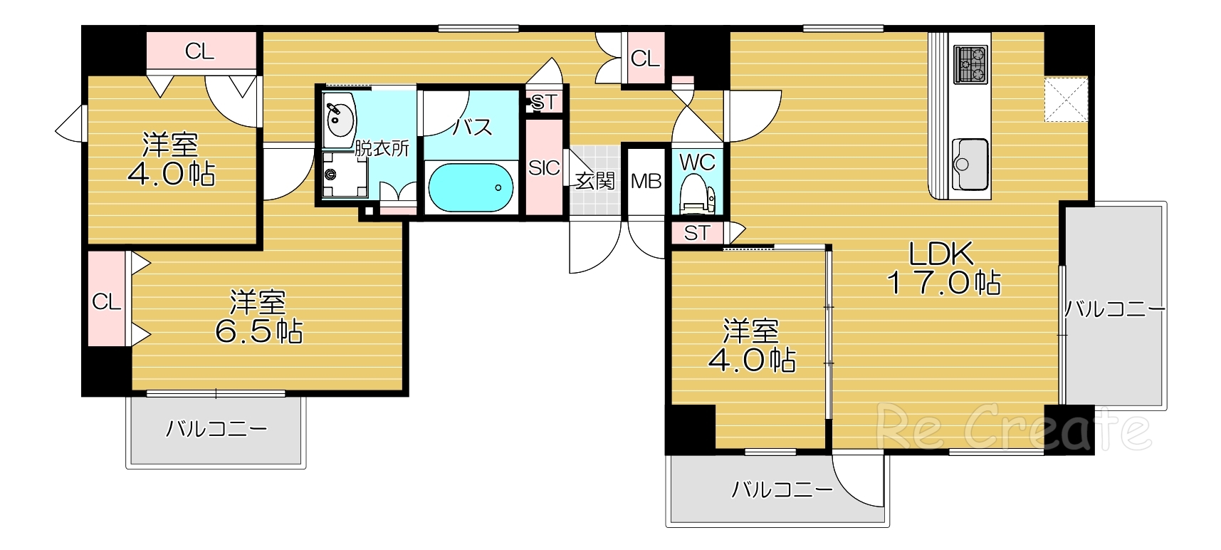 サムネイルイメージ