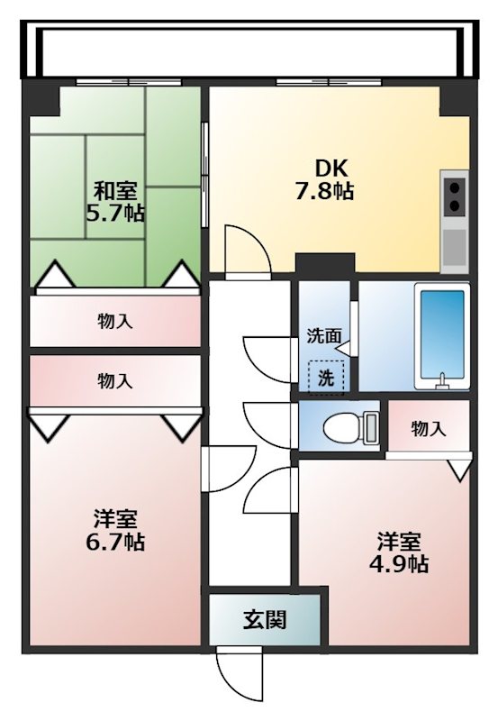 サムネイルイメージ