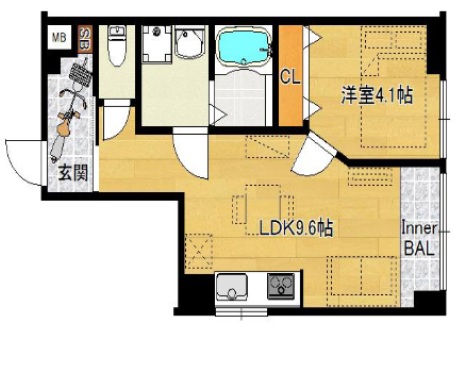 サムネイルイメージ