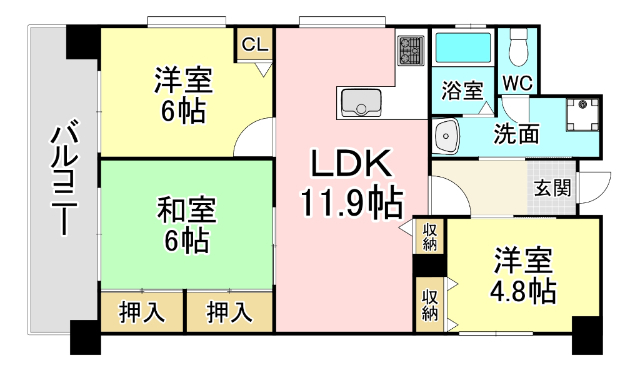 サムネイルイメージ