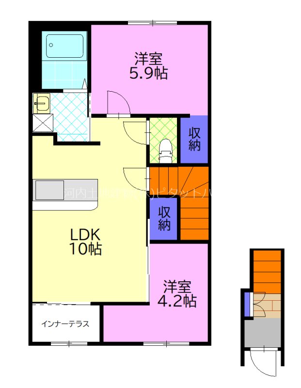 サムネイルイメージ