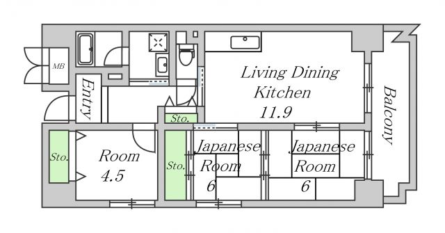 サムネイルイメージ