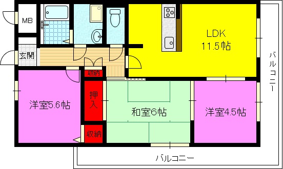 サムネイルイメージ